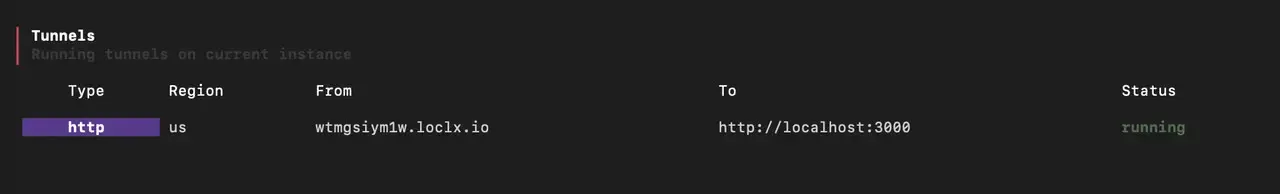 LocalXpose tunnel forwarding a public loclx.io URL to a Next.js app running on localhost:3000, shown loading in the browser
